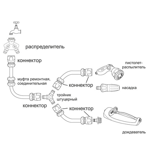Коннектор Grower с аквастопом 12 ДоброСад_6
